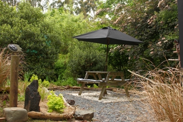 Guest Garden